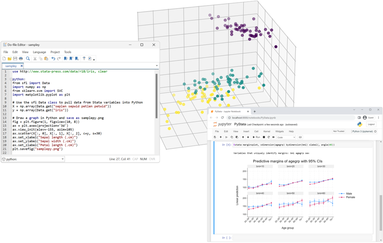 Stata | SciExperts