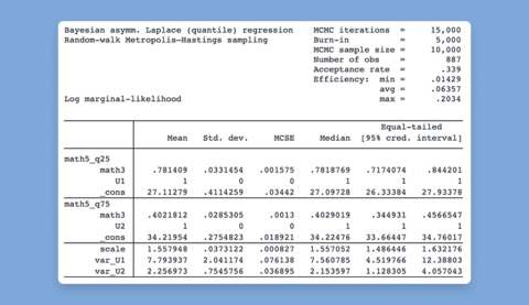 New in Stata 19 | SciExperts