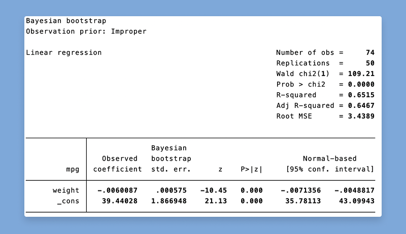 bayes-bootstrap