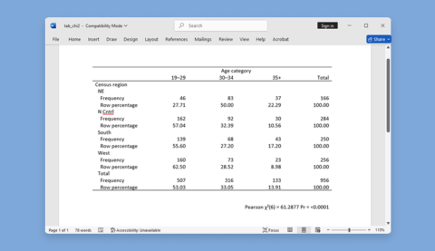 New in Stata 19 | SciExperts